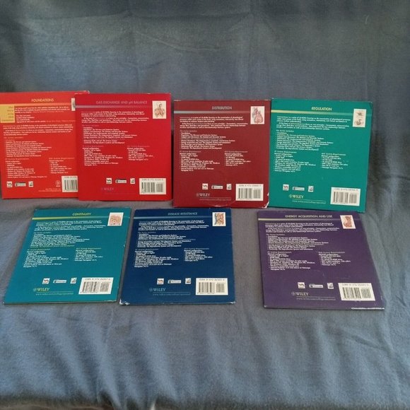 Interactions Exploring the Functions of the Human Body Lot of 7 Homeschool CD - Picture 12 of 16